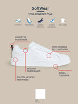 Scarpe Sneakers Bianchi Uomo - Ragno
